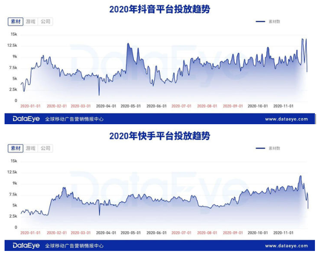 《梦境链接》繁中版停运，这款游戏可谓命途多舛