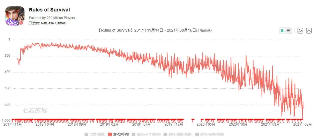 网易希望未来海外收入扩大至50%，凭什么？