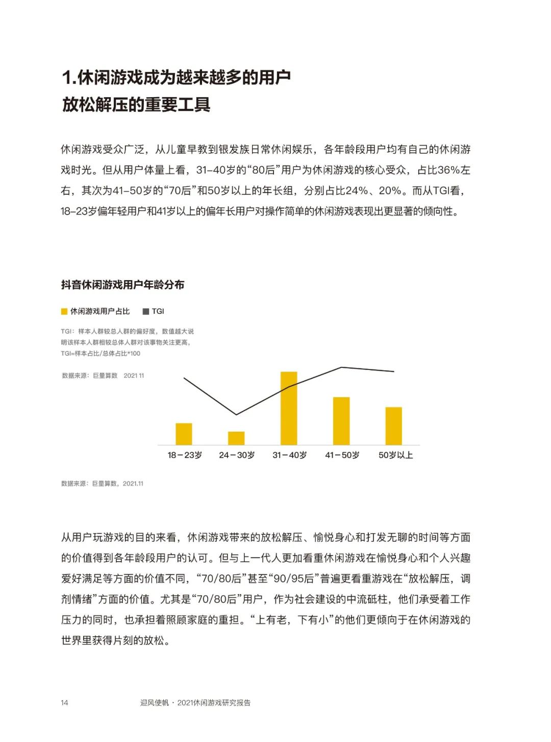 近四成玩家同时玩3款以上休闲游戏，80后付费意愿最强  | 《2021休闲游戏研究报告》