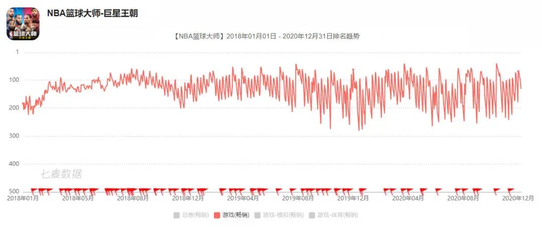 这家「无人问津」的游戏公司打算赴港上市