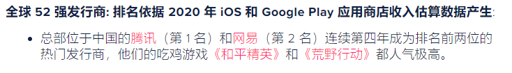 App Annie全球52强发行商，中国公司占15席