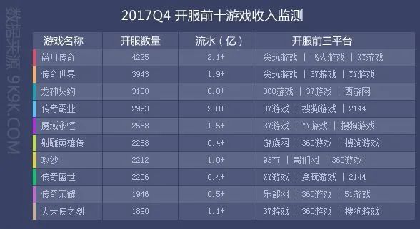 世纪华通旗下子公司收购贪玩游戏5%股权