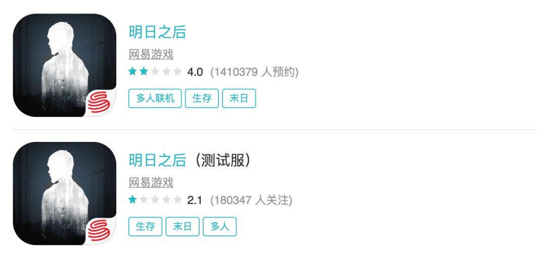 网易《明日之后》玩家刷爆taptap一星差评，9分跌至2.1分！