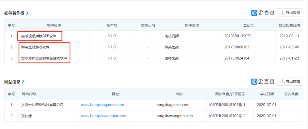 疯狂的资本，这16家游戏公司至少融了500万