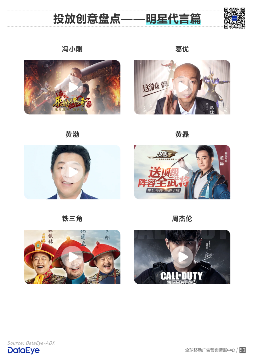 买量手游暴增42%，网赚飙升传奇仍旧疯狂 | 2020买量白皮书