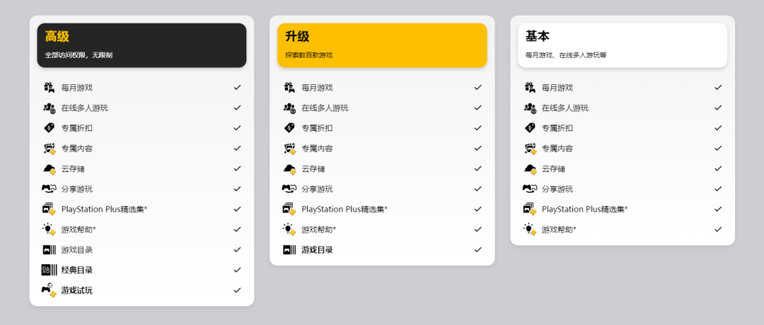 大家都做订阅制，为什么只有索尼挨骂了？