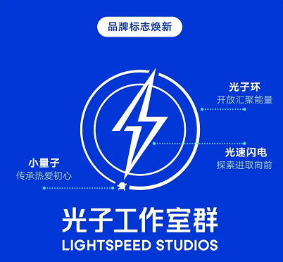 腾讯光子工作室群宣布全面升级，打造光子宇宙平台