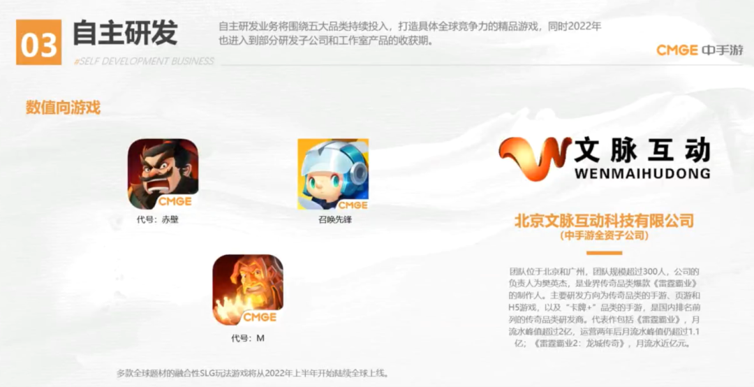 SLG狂潮袭来，一大波厂商悄悄测试新品