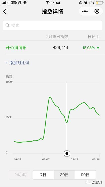 吃鸡手游要到2019年春节才会变成下一个《王者荣耀》！