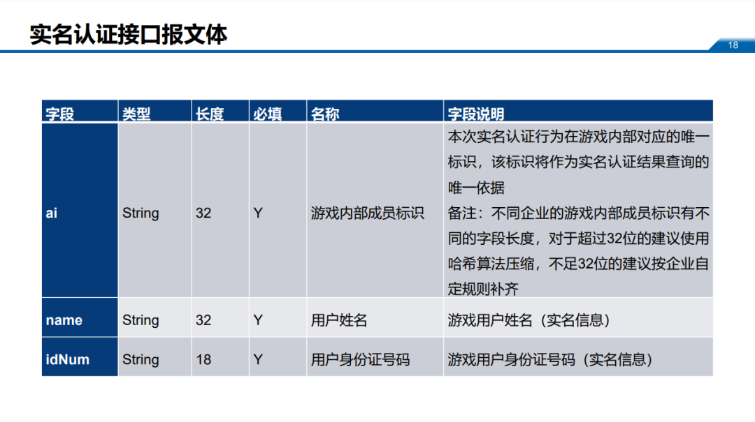 6月1日未接入防沉迷系统的游戏将停止运营