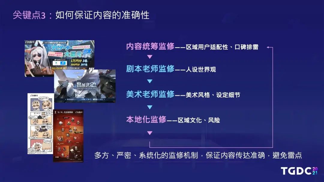 腾讯互娱陆群伟：持续内容法则，以《白夜极光》为例讲述二次元游戏出海之路 | TGDC2021