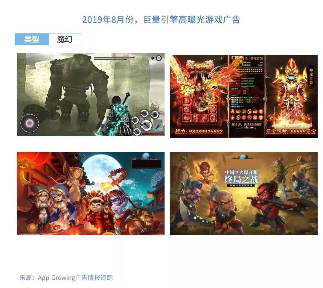 2019年8月份手游买量市场分析
