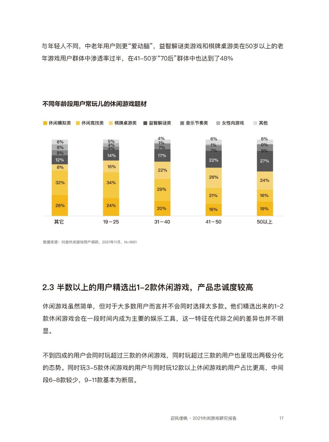 近四成玩家同时玩3款以上休闲游戏，80后付费意愿最强  | 《2021休闲游戏研究报告》