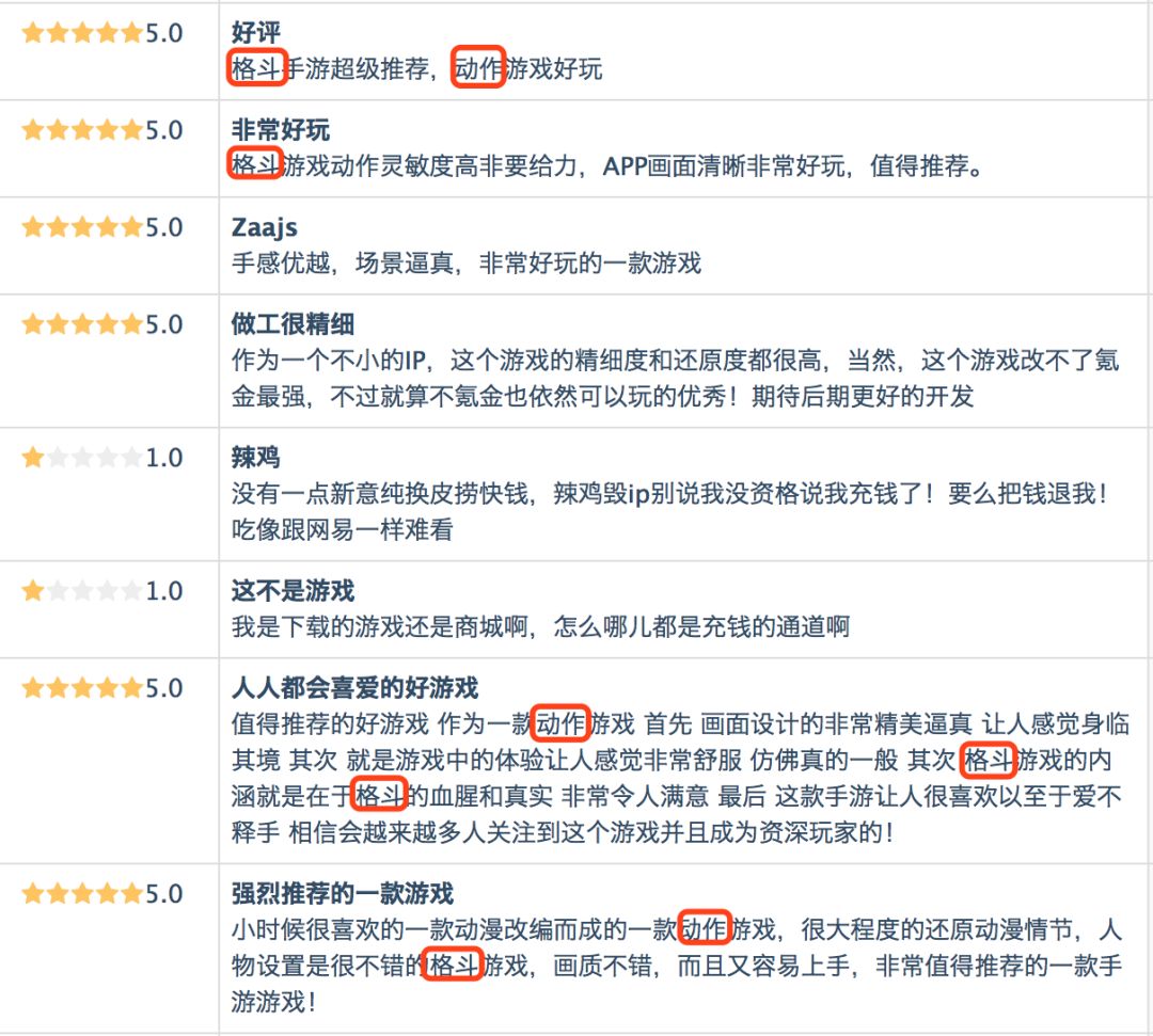 App Store免费榜刷评乱象：30%的热门游戏参与，造假成本仅需0.12元