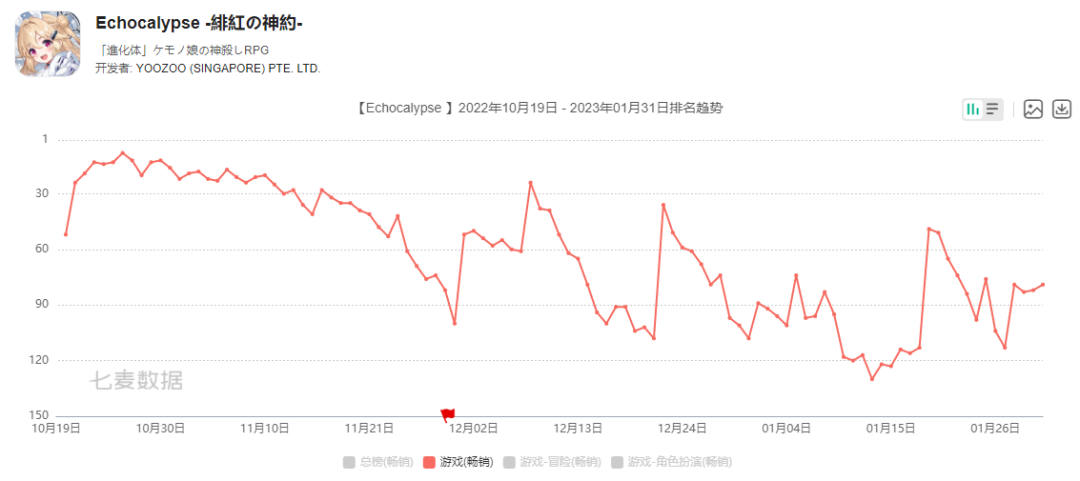 项目关停、连年亏损，这家上市公司要被转手了