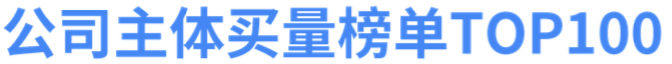 手游买量全复盘：日均462家公司、1440款游戏参与投放，素材消耗周期不超3天