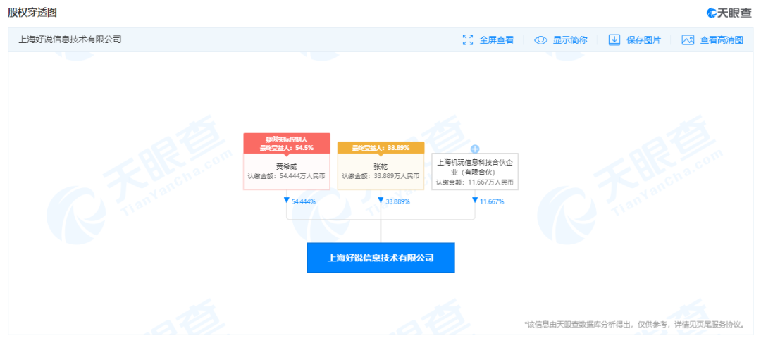 TapTap离职创始人黄希威落脚好说信息，成最大股东