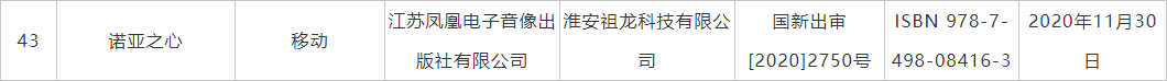 腾讯的开放世界：王者荣耀IP大世界也要来了