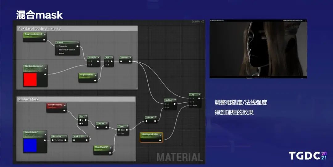 腾讯互娱光子工作室群TA Hub专家：如何打磨制作写实的数字人类