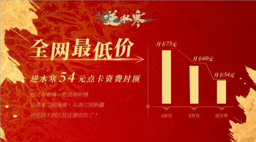 网易大作推新型点卡付费机制，偏安一隅的点卡制会迎来大地震吗？