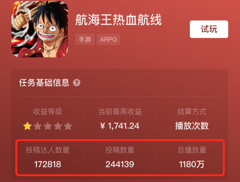 10多万名游戏发行人在抖音，一条视频赚41万
