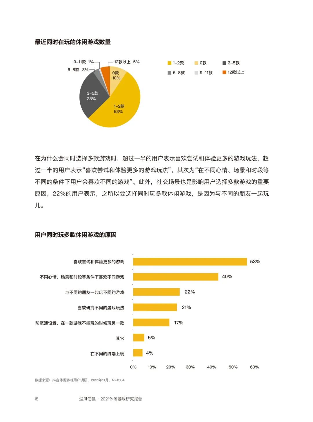 近四成玩家同时玩3款以上休闲游戏，80后付费意愿最强  | 《2021休闲游戏研究报告》