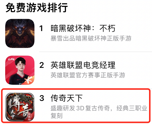 盛趣游戏《传奇天下》今日上线，iOS游戏免费榜第3