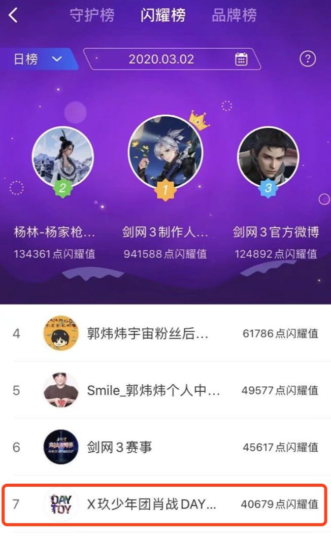 肖战，战到游戏圈