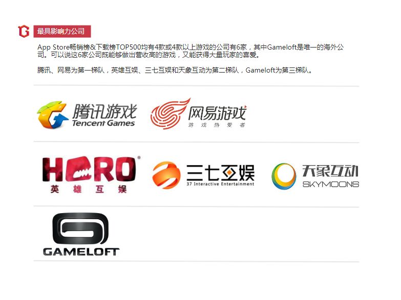 2019年上半年中国移动游戏报告