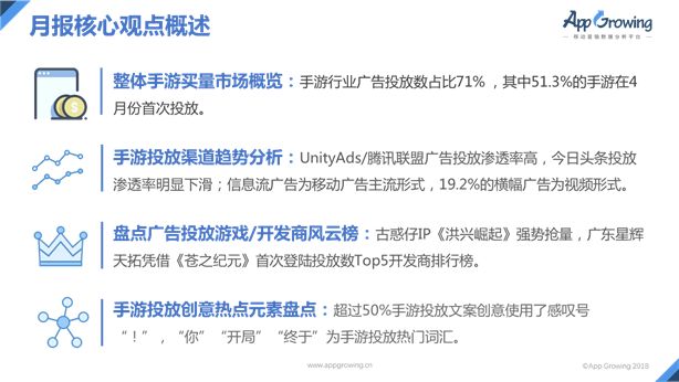 4月手游买量报告：网易《第五人格》强势抢量，今日头条投放渗透率下滑