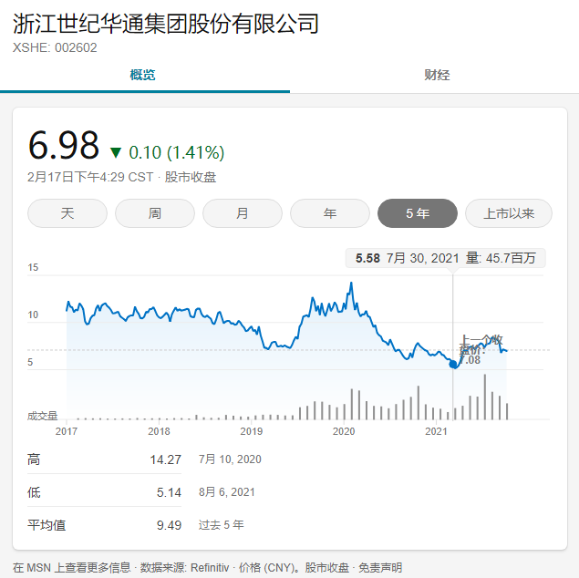 去年腾讯出手连扶5家上市游戏公司