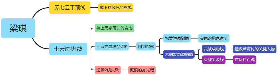 开发三年，《山海旅人》向玩家递出了一杯回味无穷的清茶