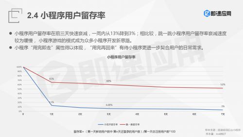 “跳一跳”开始卖广告了，500万一天你敢跳吗？