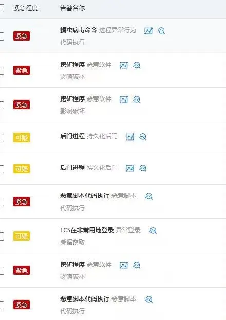 DDoS，Redis漏洞，勒索病毒……TapTap小团队们的求生故事