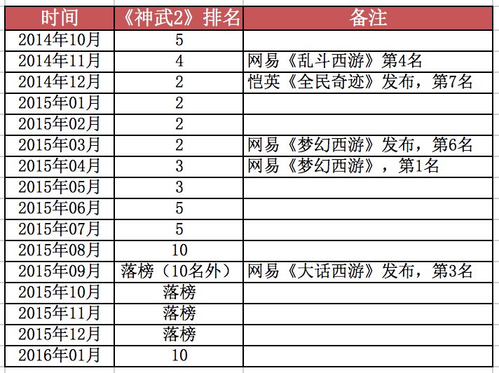 徐宥箴其人