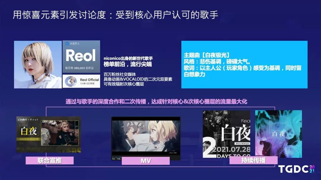 腾讯互娱陆群伟：持续内容法则，以《白夜极光》为例讲述二次元游戏出海之路 | TGDC2021