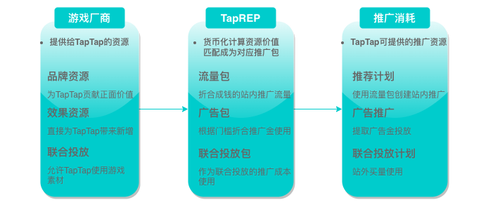 一年研发费用超12亿，这家上市公司还是没做出爆款