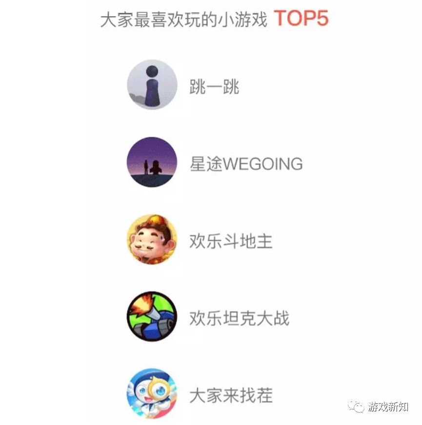 吃鸡手游要到2019年春节才会变成下一个《王者荣耀》！
