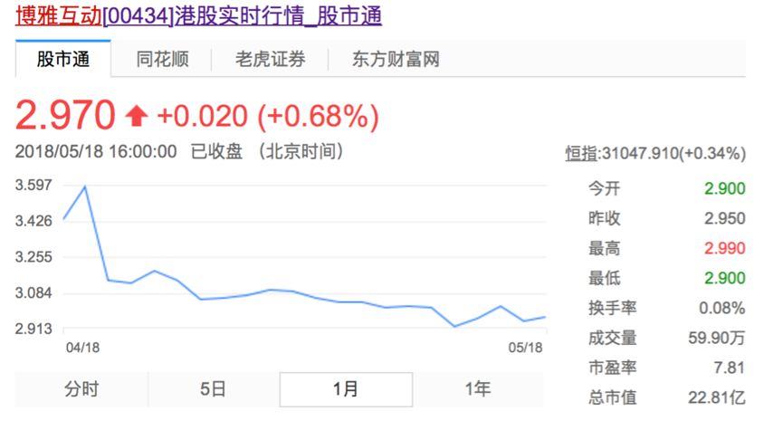 棋牌游戏的多事之秋