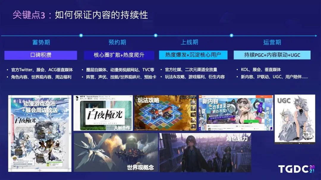 腾讯互娱陆群伟：持续内容法则，以《白夜极光》为例讲述二次元游戏出海之路 | TGDC2021