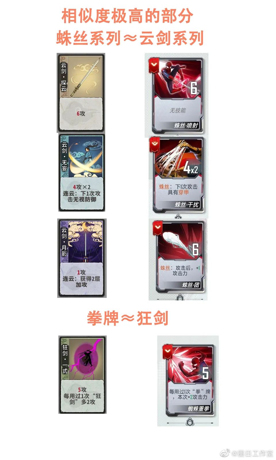 ​网易《漫威对决》疑似抄袭墨日工作室《弈仙牌》，后者微博回应了