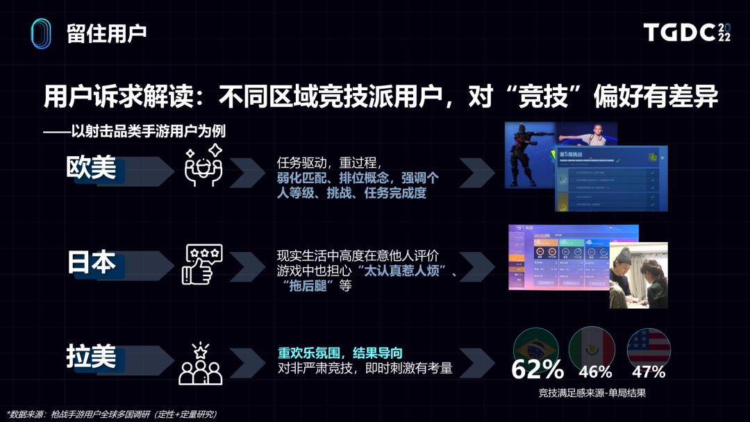 ​世界那么大，用户洞察如何助力游戏出海？