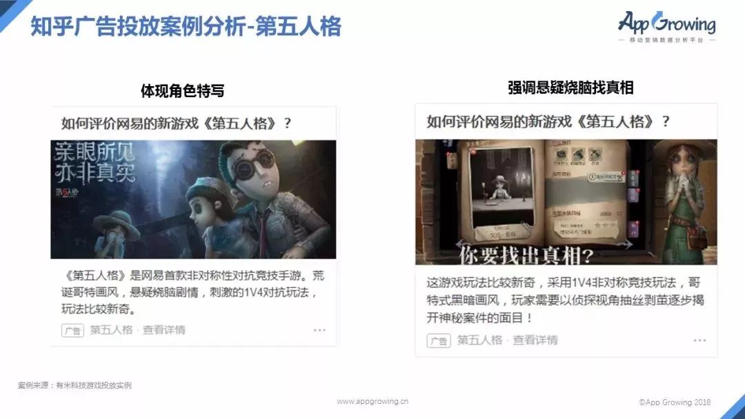 Q1买量报告：网易投放广告最多，《天使纪元》买量居首位！