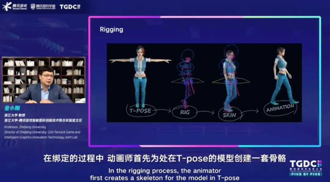 2021腾讯游戏开发者大会全回顾：七大专场干货沉淀，助力游戏人拥抱时代机遇