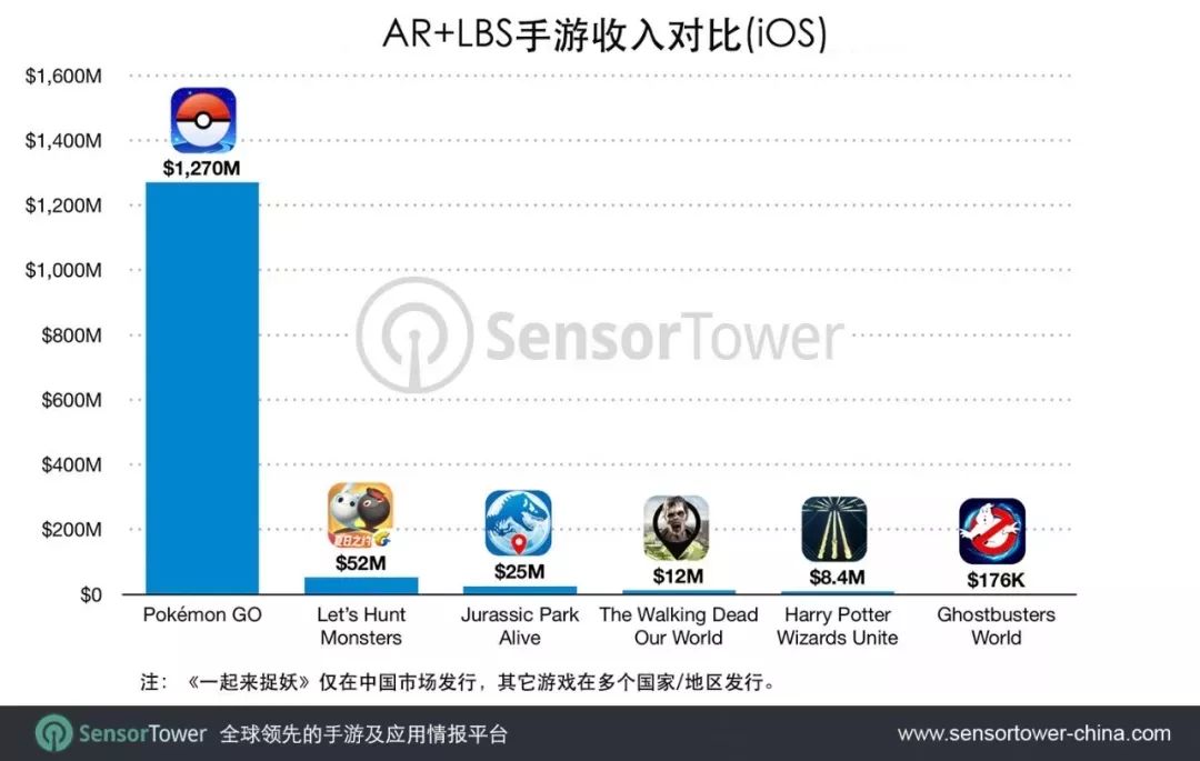 新一批31款游戏版号出炉；闲徕互娱上半年税后净利润4.15亿元 | 每日资讯