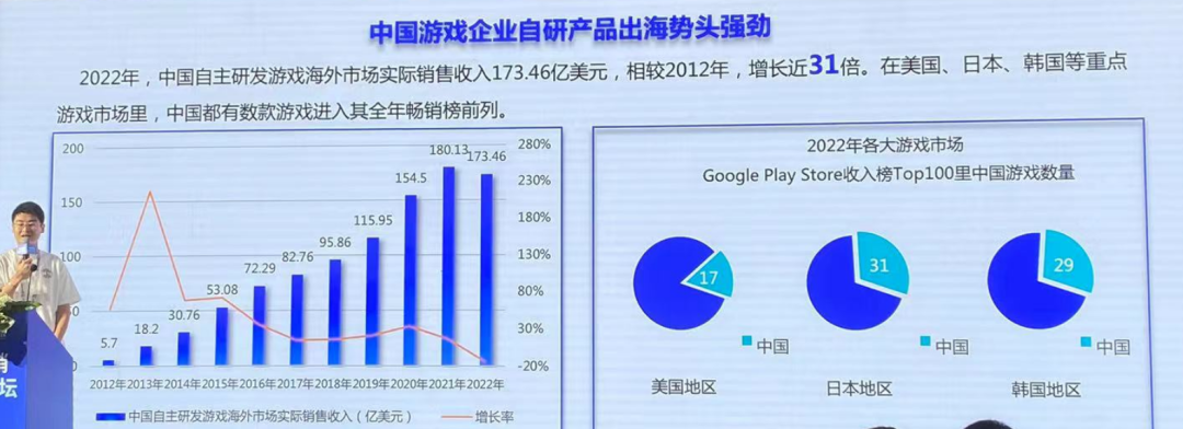 三七互娱殷天明：发行商要将思路从「摘果子」转变到「种树」