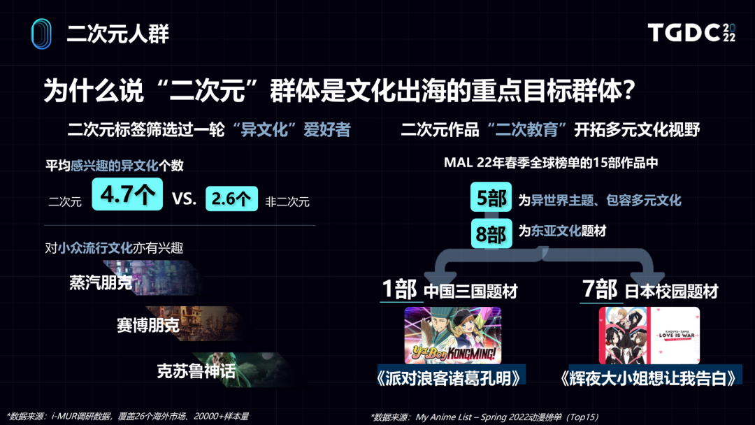 ​世界那么大，用户洞察如何助力游戏出海？