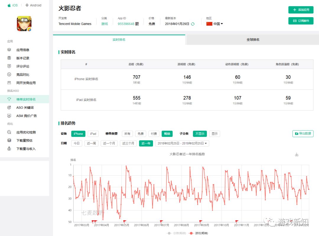 腾讯某游戏总监酒后喊同事刷差评，被喷出翔！还惊动了东家