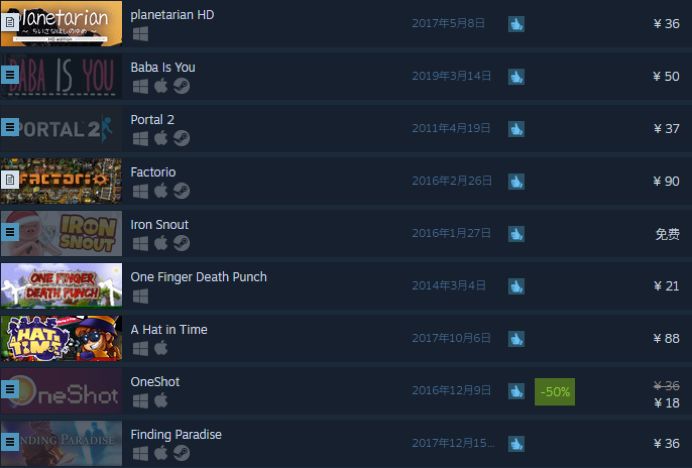 用脑洞颠覆规则：Steam 99%好评率新作有何过人之处？