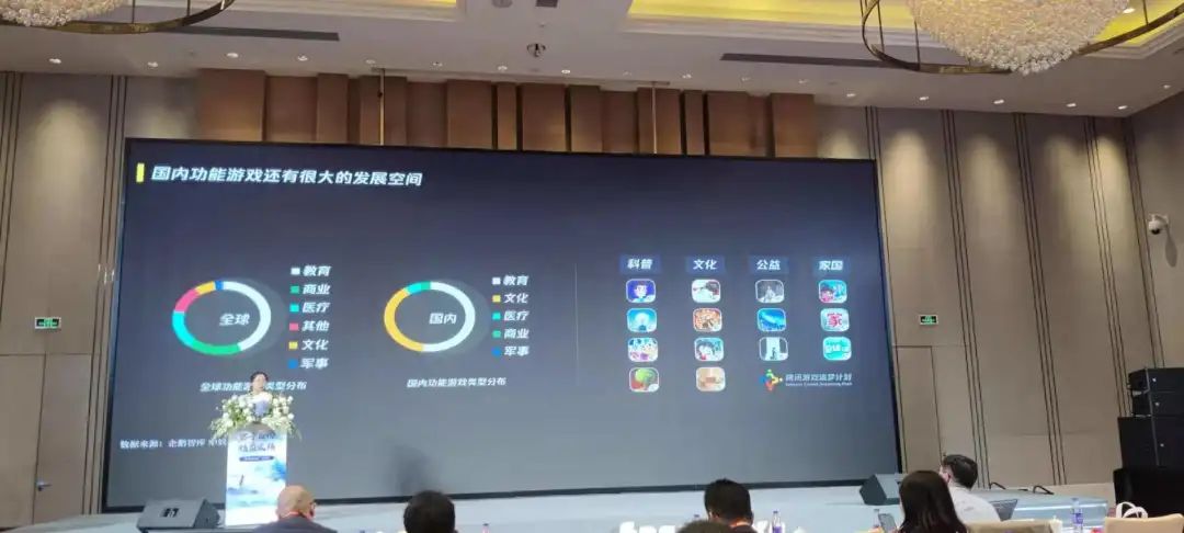 腾讯互娱黄秋丽：功能游戏设计之道